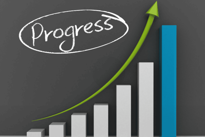 academic progress